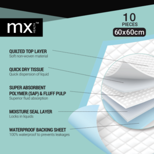 Linen Savers 10'S 5 Ply (60Cm X 60Cm) - 10 Packs