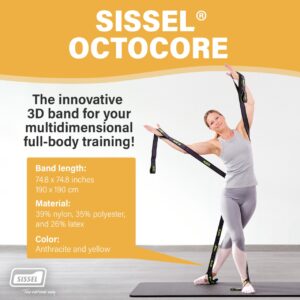 Octocore By Sissel