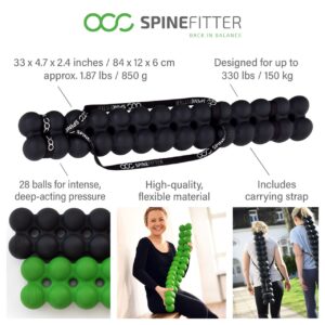 Spinefitter By Sissel