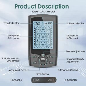 Bionex Dual Channel Tens &Amp; Ems Unit With 24 Modes For Pain Relief And Muscle Stimulation, Electronic Pulse Massager With 6 Electrodes.