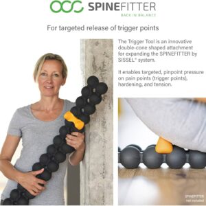 Spinefitter Trigger Tool