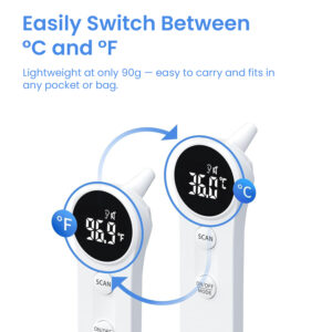 Bionex Ear & Forehead Thermometer | Advanced Infrared Sensor