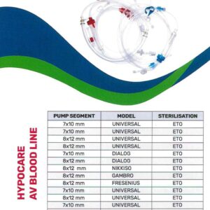 Blood Lines Universal Hypo