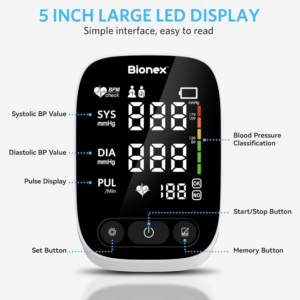 Bionex BPM Monitor | Digital Blood Pressure