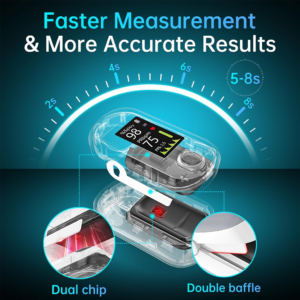 Bionex Pulse Oximeter with 4-Color OLED Display