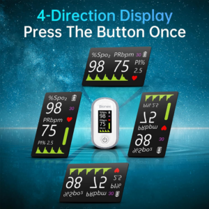 Bionex Pulse Oximeter with 4-Color OLED Display