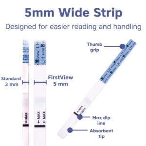 FirstView Women's Fertility & Digital Confirmation Kit